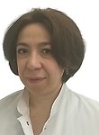 Мнацаканова Белла Юрьевна