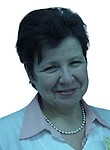 Павловская Светлана Михайловна