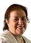 Логак Динамира Хаимовна