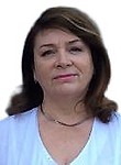 Хотеичева Галина Владимировна