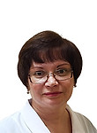 Лысенко Татьяна Сергеевна