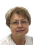 Филиппенко Ольга Петровна