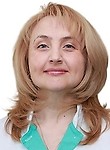 Калабухова Татьяна Николаевна