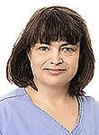 Махина Юлия Александровна
