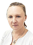 Кос Анна Николаевна