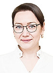 Бабкина Анастасия Геннадьевна