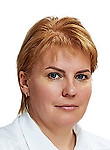Воронина Надежда Эдуардовна
