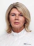 Леднова Юлия Викторовна