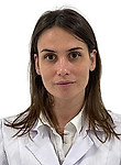 Щендрыгина Анастасия Александровна