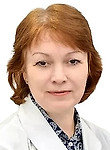 Федосеева Ирина Федоровна