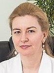 Спиридонова Наталья Владимировна