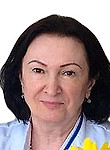 Гусейнова Раиса Саидовна