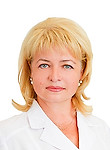 Буклешева Светлана Витальевна
