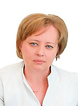Бутина Ольга Анатольевна
