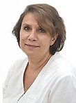 Попова Оксана Ивановна