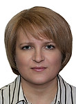 Кирюшкина Анна Львовна