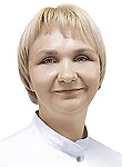 Харламова Юлия Сергеевна