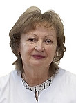 Головина Ирина Александровна