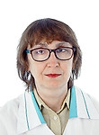 Егорова Наталья Владимировна