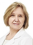 Лапшина Светлана Вячеславовна