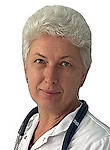 Аверьянова Светлана Анатольевна