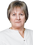Захарова Милана Сергеевна