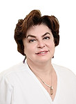 Агаркова Маргарита Юрьевна
