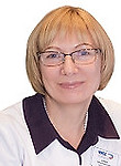 Зорина Ирина Николаевна