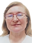 Строчилова Ирина Гавриловна