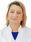 Сальменова Марина Владимировна