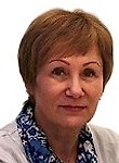 Таранина Марина Викторовна