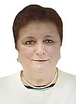 Галенко Татьяна Александровна