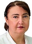Тумалаева Наида Ганипаевна