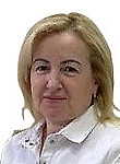 Маликова Эльмира Юнусовна