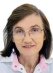 Михальченко Елена Владимировна