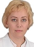 Печенкина Оксана Вячеславовна