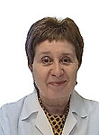 Черноиванова Татьяна Викторовна