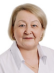 Маркова Ирина Витальевна