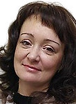 Богомолова Алина Владимировна