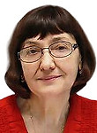 Курчицкая Ирина Васильевна