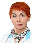 Габдинова Ирина Лябибовна