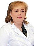 Дуданова Ольга Васильевна