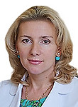 Бурская Светлана Сергеевна