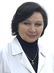 Нечитайло Татьяна Анатольевна