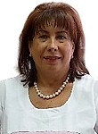 Рея Надежда Анатольевна
