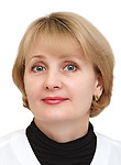 Гузенко Светлана Владимировна