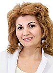 Тагиева Гюльсун Васифовна