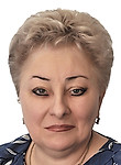 Симонян Марина Арутиновна