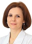 Белоконь Ирина Петровна