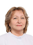 Бицаева Ольга Николаевна